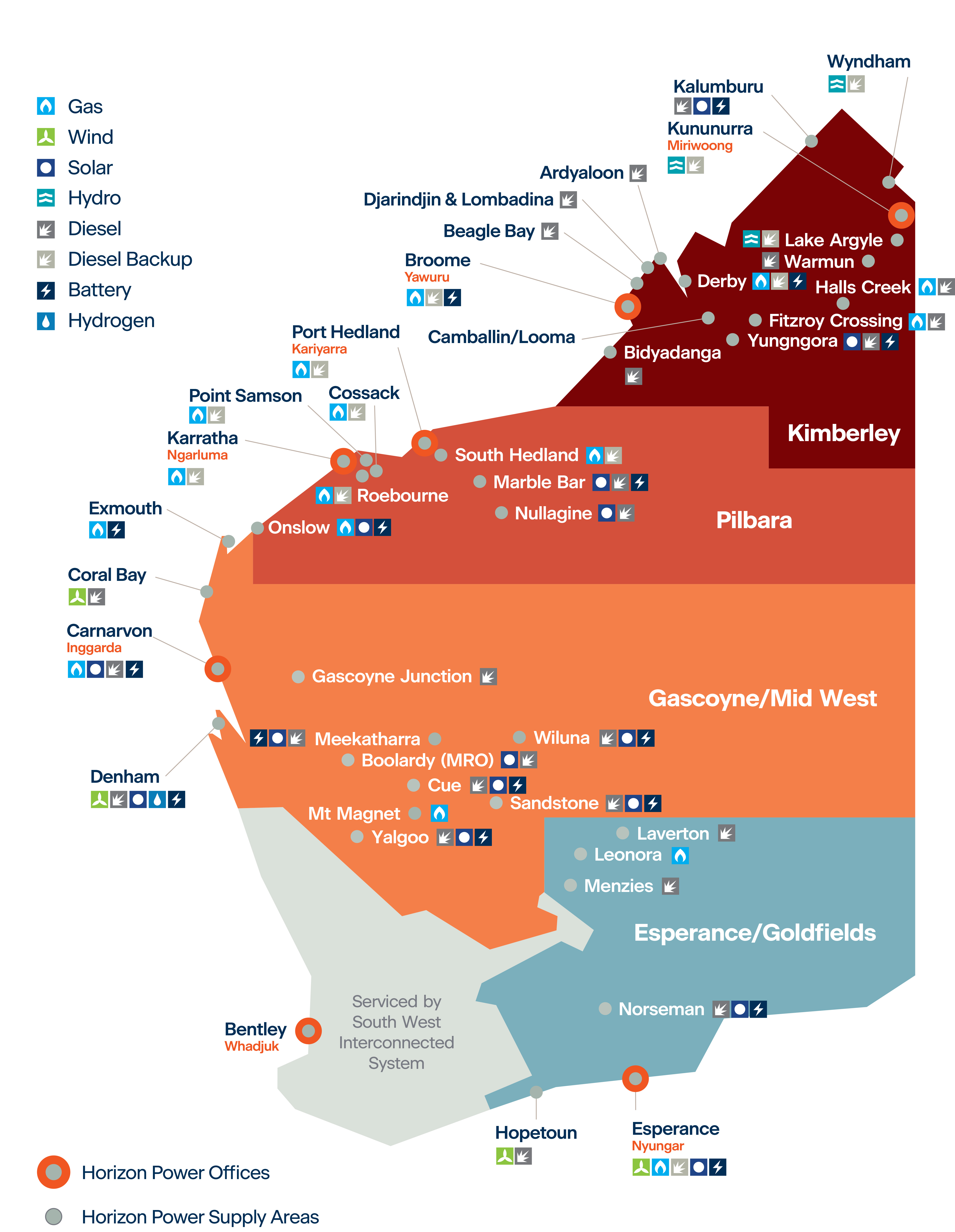 Horizon Power Regional supply type map.jpg