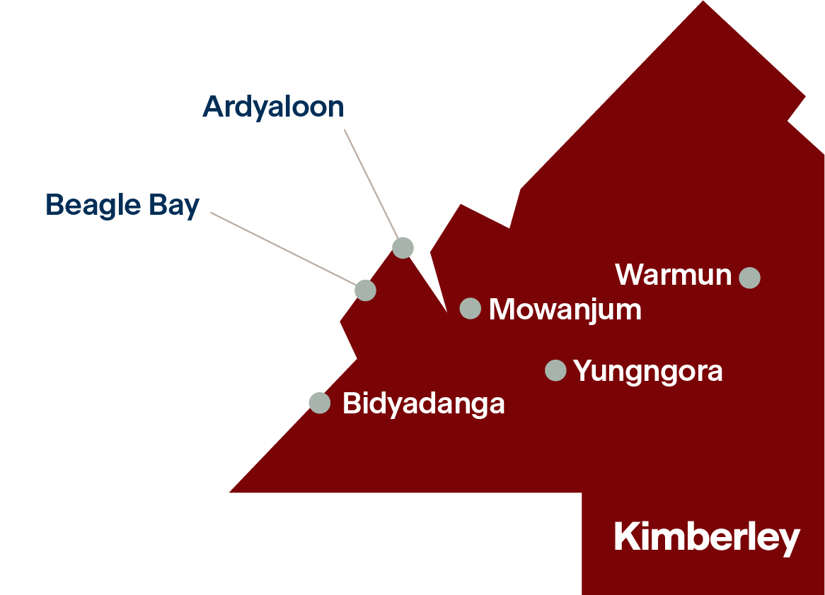 Kimberley Communities Solar.png