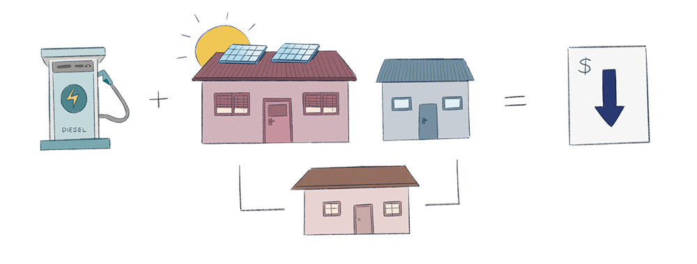 Kimberley Communities Solar Saver