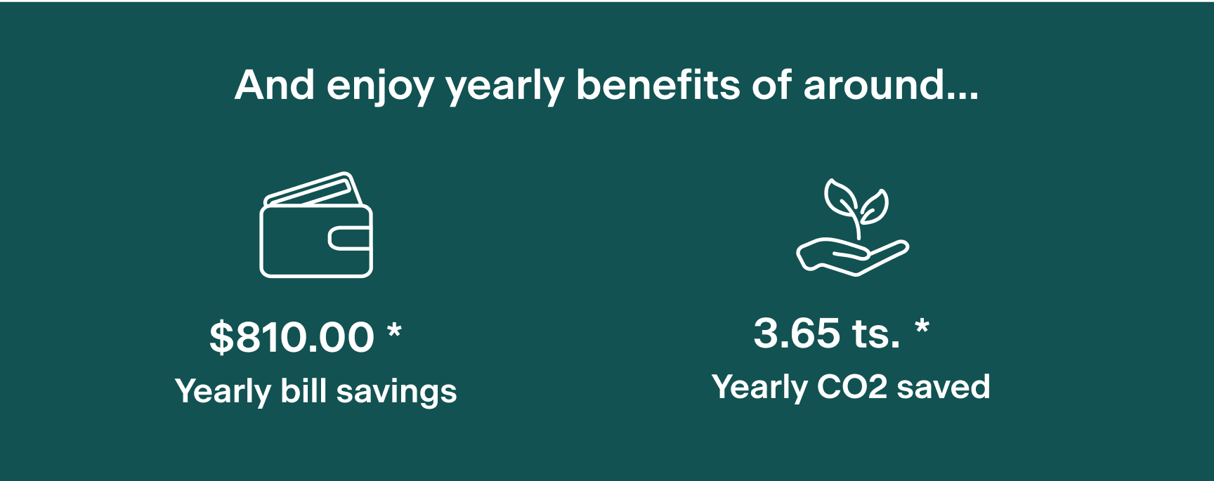 Solar-Resi-Benefits-3kW-2022.png