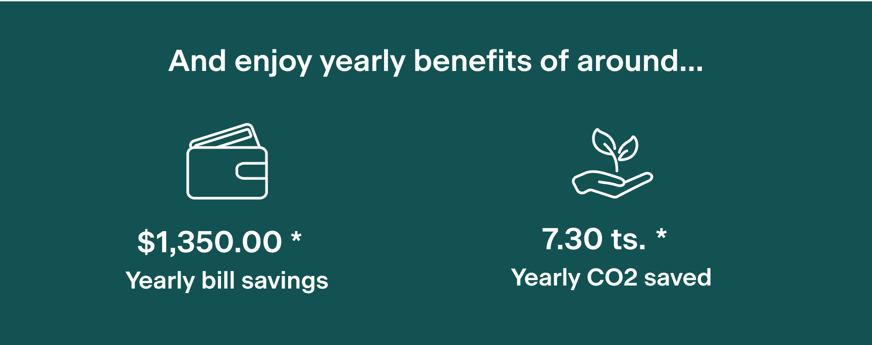 Solar-Resi-Benefits-5kW-2022.png
