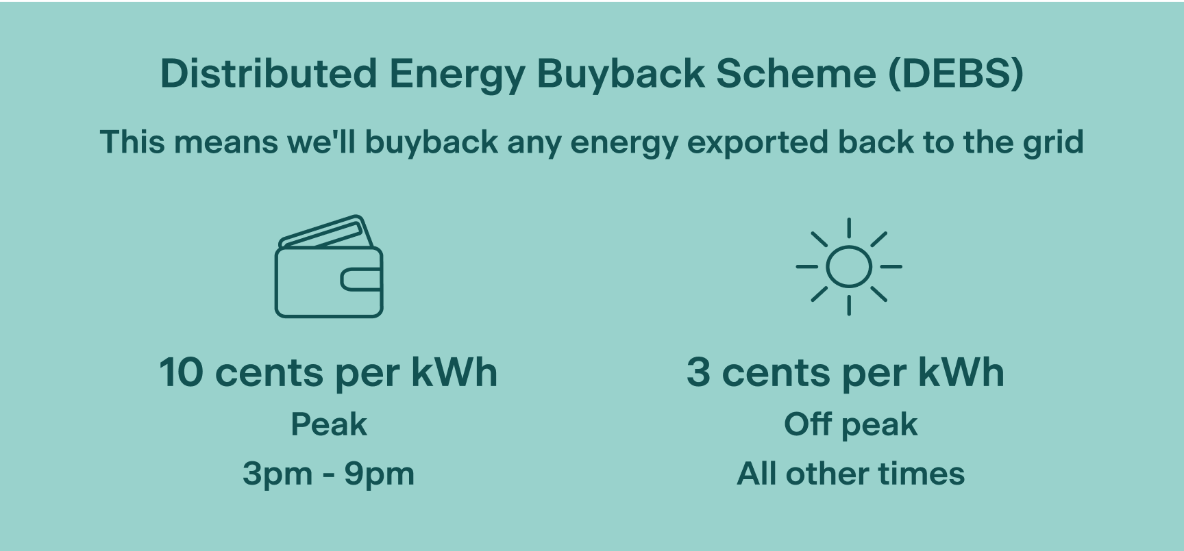 Solar-Buyback-10-3v4.png