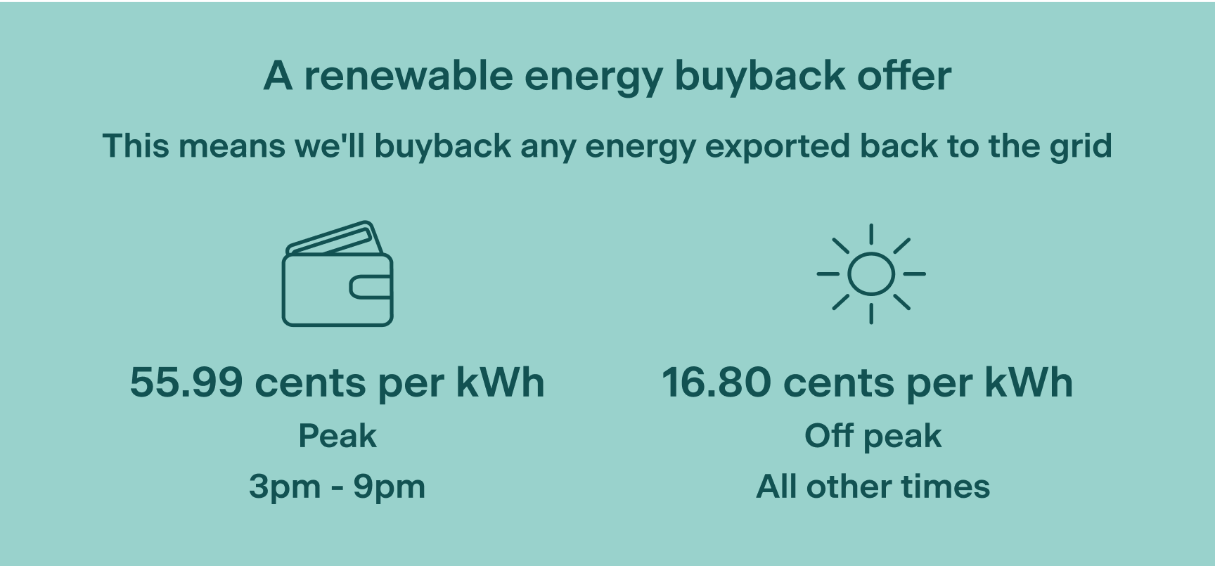 Solar-Buyback-55-16-2022-Bus.png