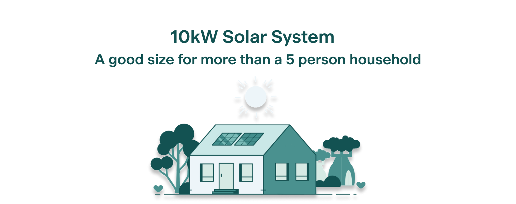 Solar-Resi-10kW.png