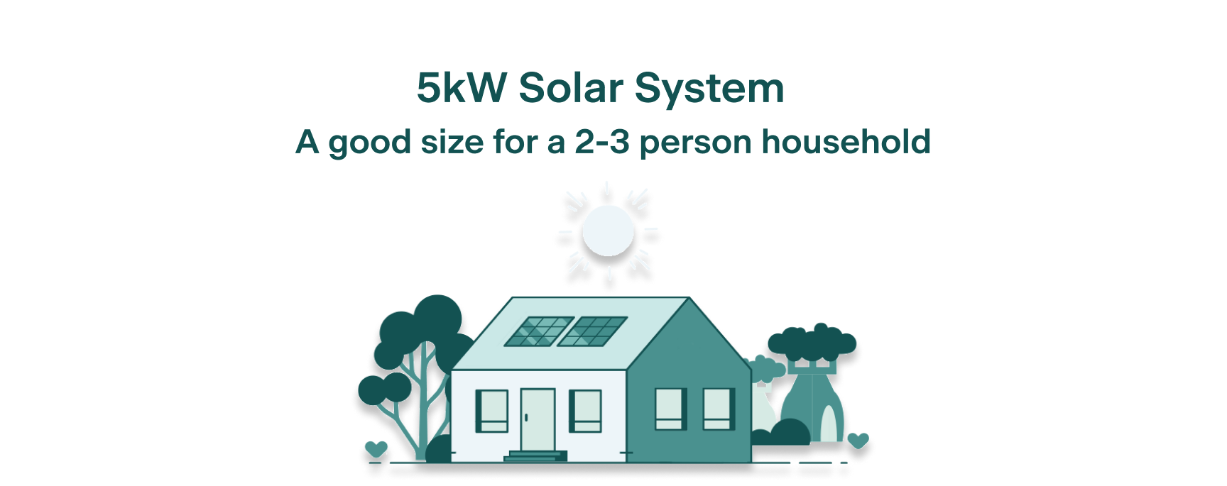 Solar-Resi-5kW.png