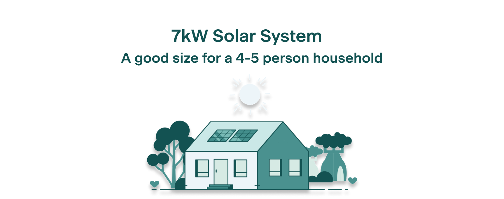 Solar-Resi-7kW.png